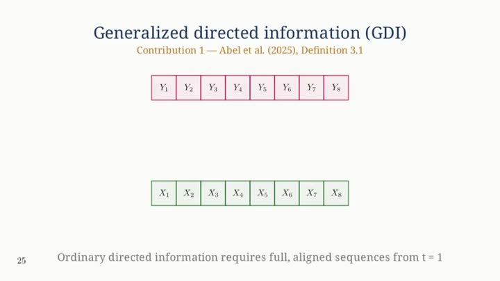 slide 86