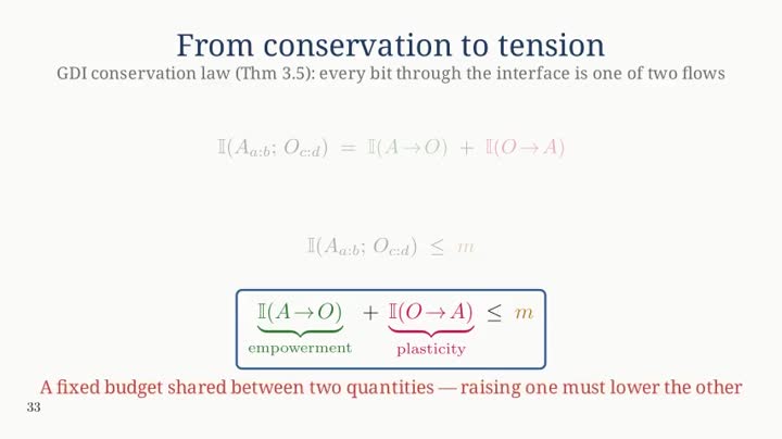 slide 129