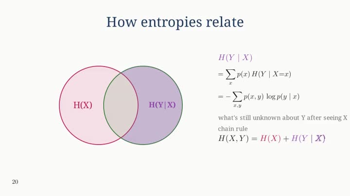 slide 62
