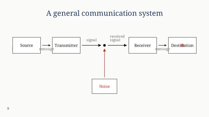 slide 23
