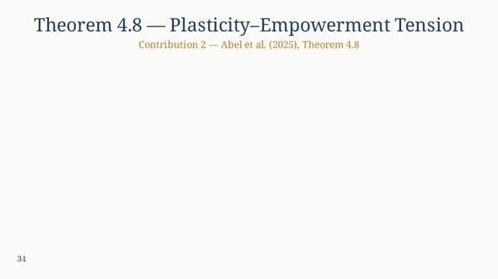 slide 130