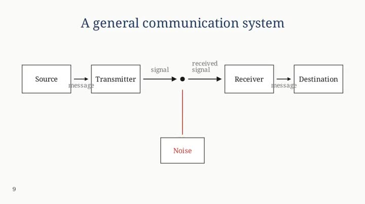 slide 22